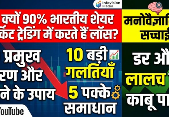 90 Percent Trader in Loss in India