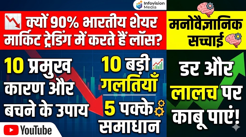 90 Percent Trader in Loss in India