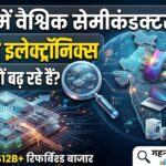 Electronics Price Hike in 2026 in India in Hindi