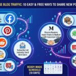 Increate Blog Traffic
