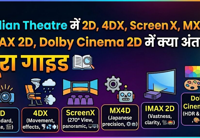 Indian Theatre Comparison