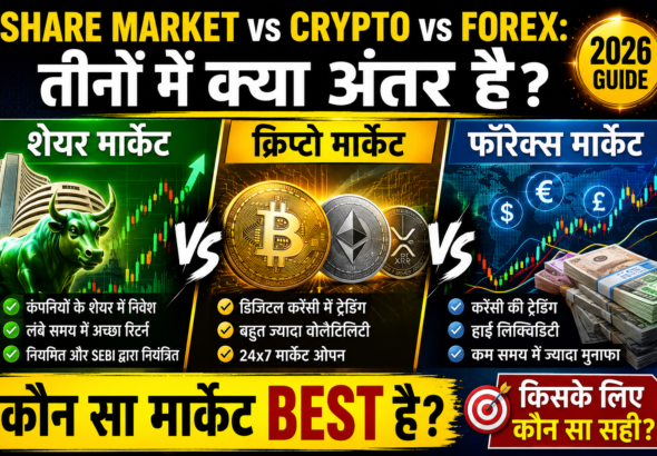 Difference between Share Market, Crypto Market and Forex Market