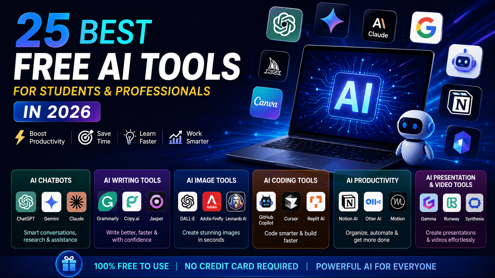 Free AI Tools