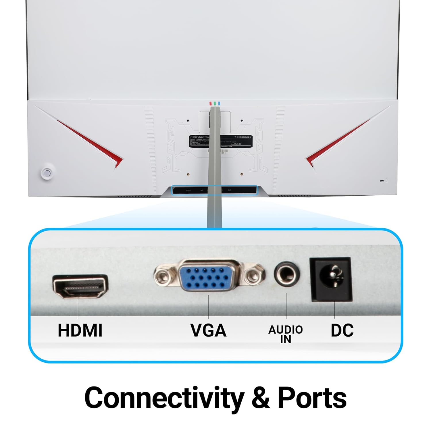 Zebronics AC32FHD Curved Monitor Ports Detail